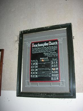 Weight Board